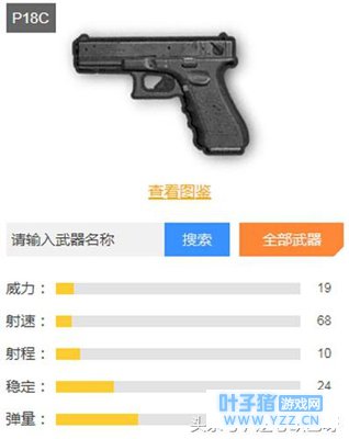 绝地求生刺激战场:手枪排名 了解一下