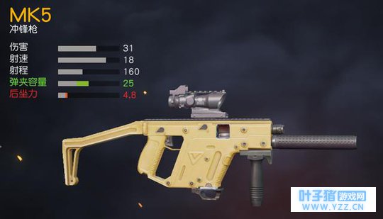 荒野行动:五大冲锋枪属性评测,哪个才是你