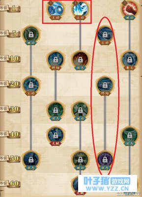 航海王燃烧意志弗兰奇加点推荐 弗兰奇技能