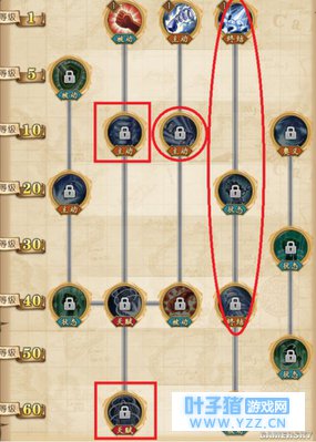 航海王燃烧意志贝拉米加点推荐 贝拉米怎么