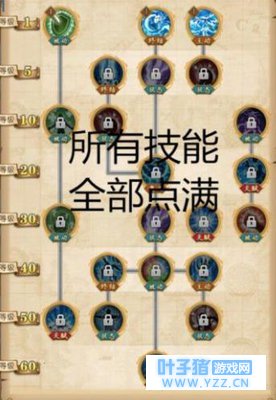 航海王燃烧意志雷神怎么加点 最强加点技巧