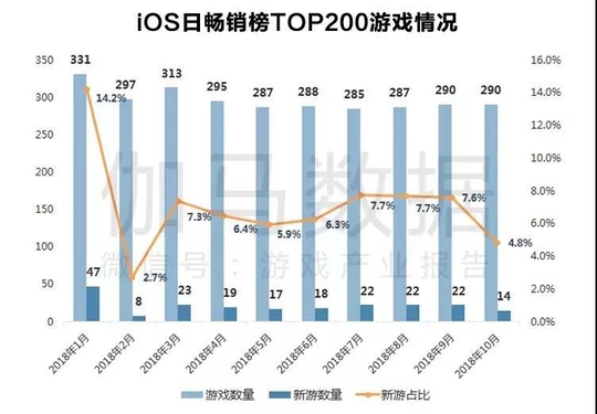 10ˮTop 504.1ڼߵͣ