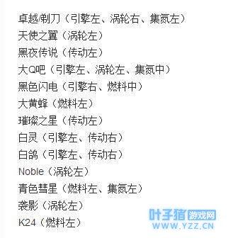 ����QQ�ɳ�����ȫ�ķɳ���װ������������Щ