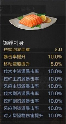 明日之后锦鲤刺身怎么得 锦鲤刺身制作配方