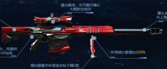 CF��Ӣ�۾���Ϯ AWMǹ�����������ٹ�