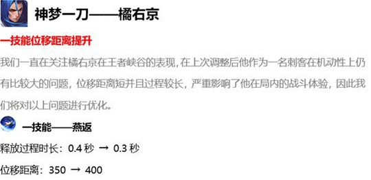 °汾£ٶȳΪһ磬״