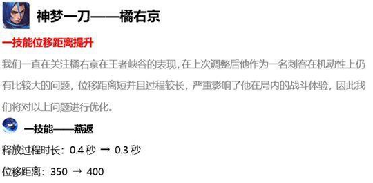 12Ÿº󣬰汾Ӣۻӭ䶯