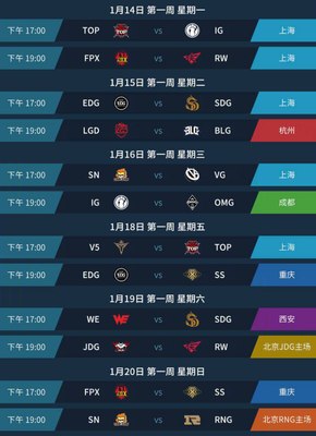 LPL Week1ǰհSNRNGӭ