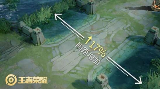 Ͽȵͼ£ȫ±֣ʽײݣ