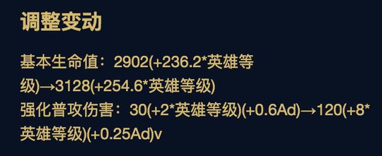 号外,宫本武藏迎来首次正面调整,一刀流如