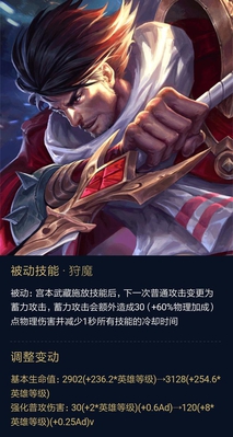 S14ϷӢϵУ°湬ؼܽ