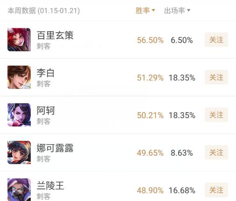 无尽下调暴击效果不是玄策首选装备,宗师是