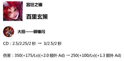 1月23日体验服12个英雄进行调整 附带杨戬出