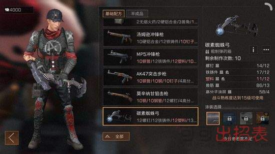 明日之后碳素蜘蛛弓怎么制作 碳素蜘蛛弓制