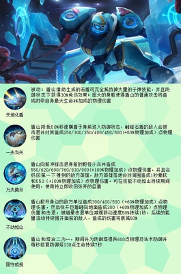 2.4 �۷����|������ɽ��·��װ����