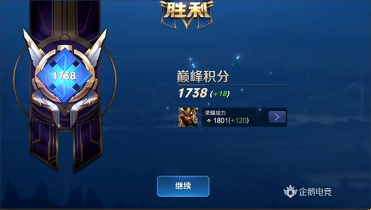 �������۷���Ƶ����Ա���Ϸ֣�������������