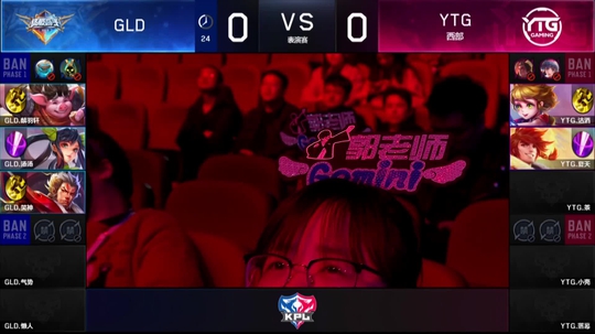 YTG vs GLD