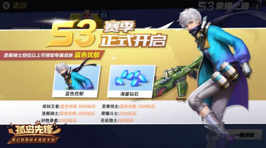 S3ר������ɫ������