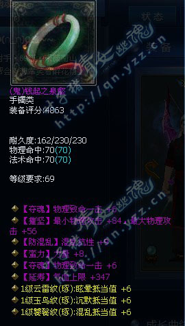 20W评分69级超级射手装备