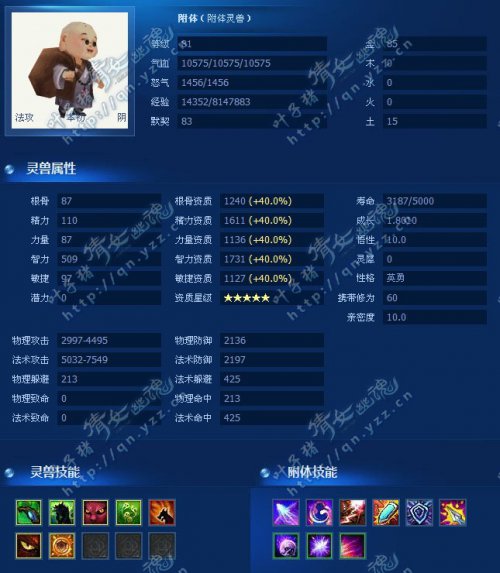 20W评分69级超级射手装备