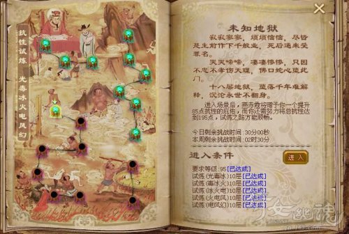 射手地狱试炼配装攻略