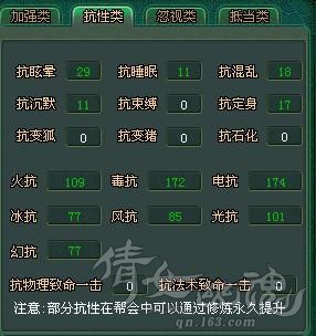 射手地狱试炼配装攻略