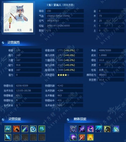 大神们的超级附体灵兽大盘点