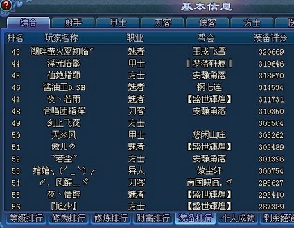 兰若开天服装备榜