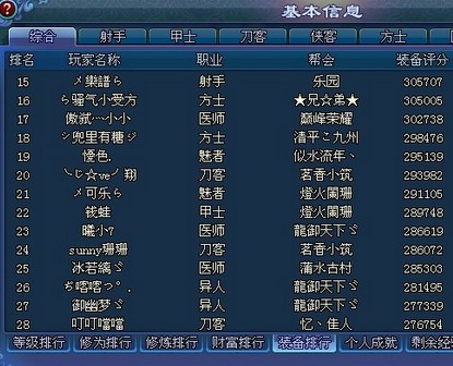 忆江南服装备榜