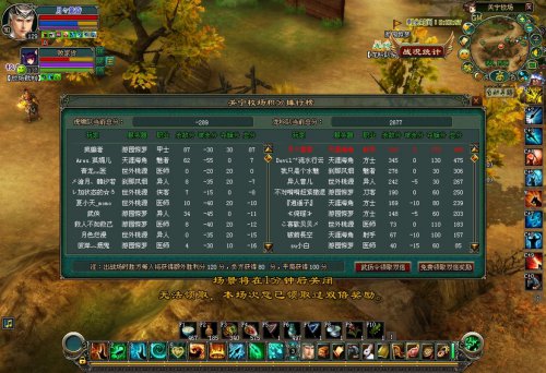 射手精髓心得分享-战绩