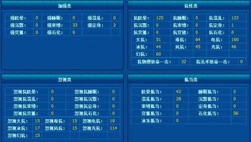 ٻŮ2ر˺̵㣺gfight