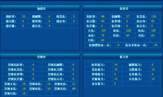 藏宝阁大神盘点:依然B哥