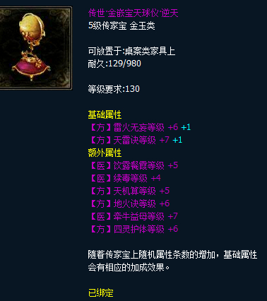 藏宝阁大神盘点:灯灯