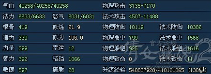 129魅者标准数据分析