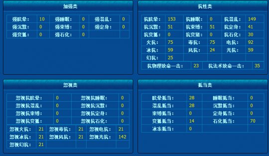 藏宝阁大神盘点:﹎倦夜ゞ