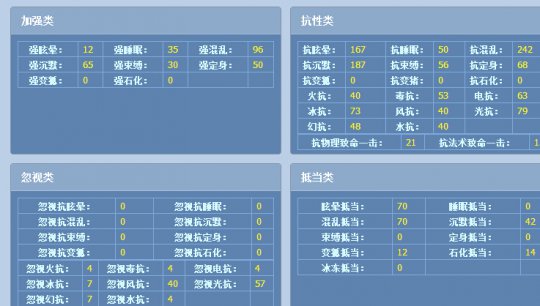 倩女藏宝阁大神盘点:红尘尽染′