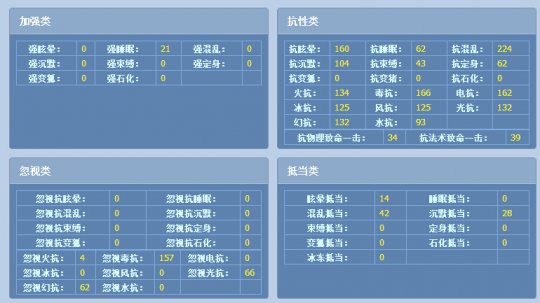倩女藏宝阁大神盘点: Iceん姜珊珊