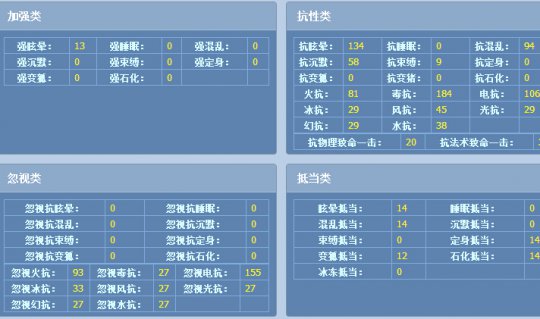 倩女藏宝阁大神盘点:九朝╰°