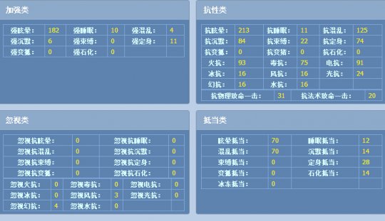 倩女藏宝阁大神盘点:浮帅。