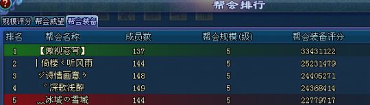 倩女2夏季跨服联赛战报