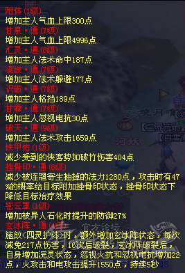 附体