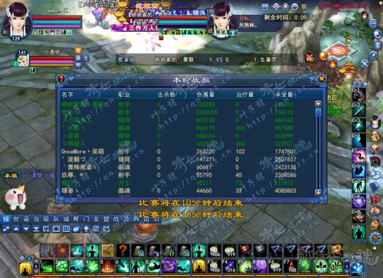 十方斗神坛跨服五战报