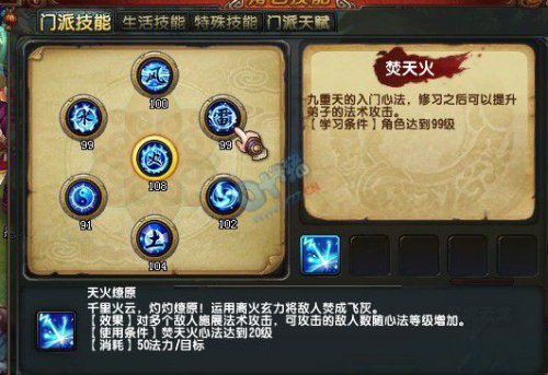 QQְҵ100װѡ