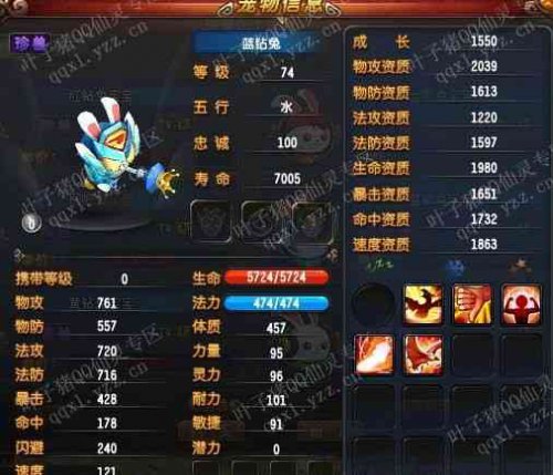 QQ