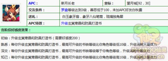 与APC有个约会QQ仙灵APC实用推荐15