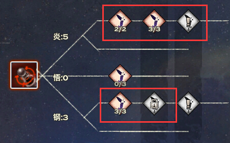 켼