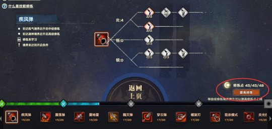 ͼ