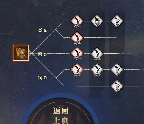 ͼ