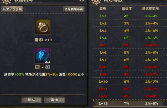 天谕装备精炼攻略