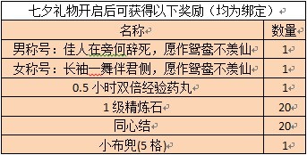 ЦolϦõ彭Ե